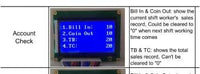 0.100 - Bill To Bill Change Machine (ATM) - Accepts Bills, Dispenses Bills. Example; Insert $100 Bill and Receive Change in Five (5) $20.00 Bills or Script. Meters Bills Dispensed. Prewired for Nayax Credit Card Terminal.