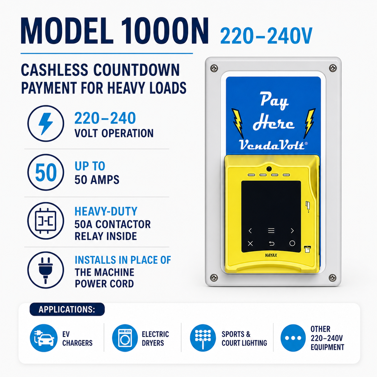 Model 1000N 220-240V