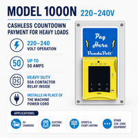 Model 1000N 220-240V