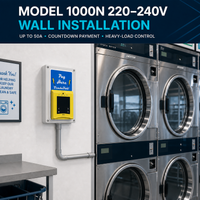 Model 1000N 220-240V