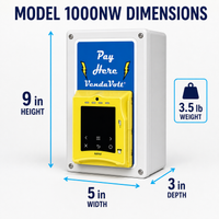 Model 1000NW