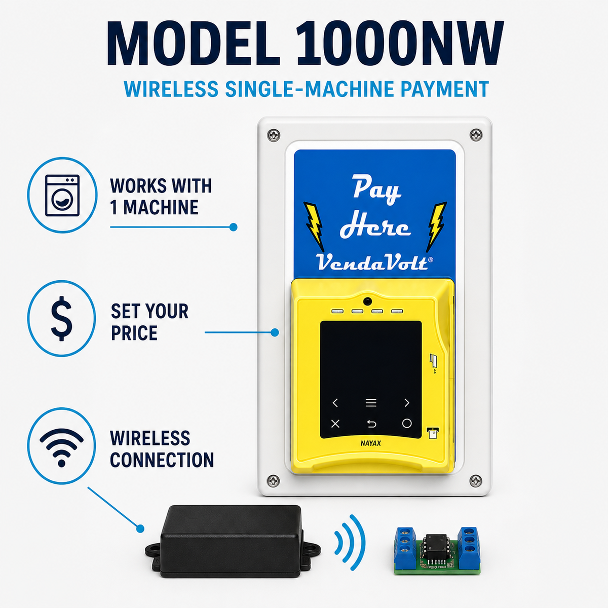 Model 1000NW