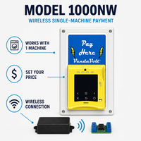 Model 1000NW