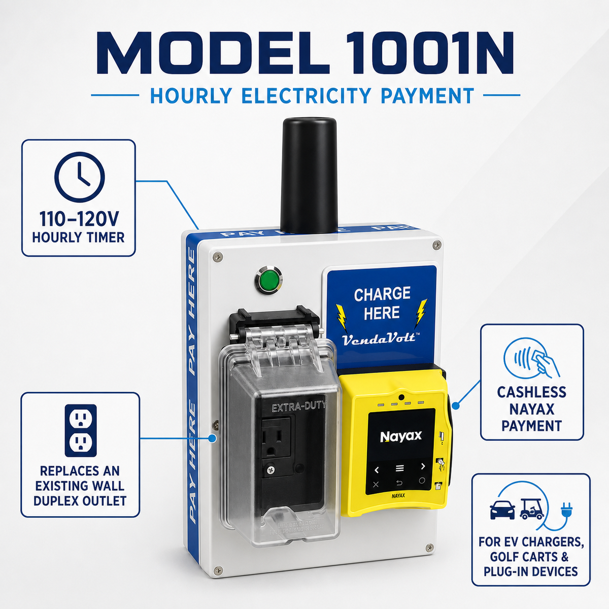 Model 1001N