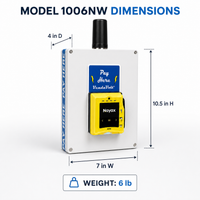 Model 1006NW