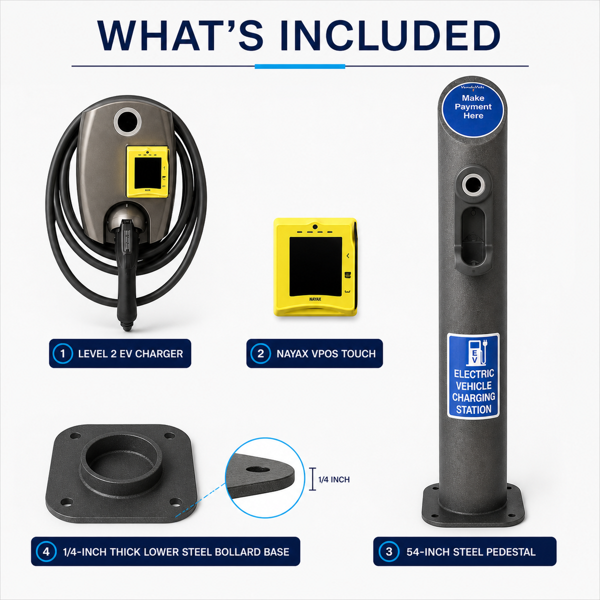 Model 2001N EV Charging Station