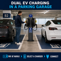 Model 2002N EV Charging Station