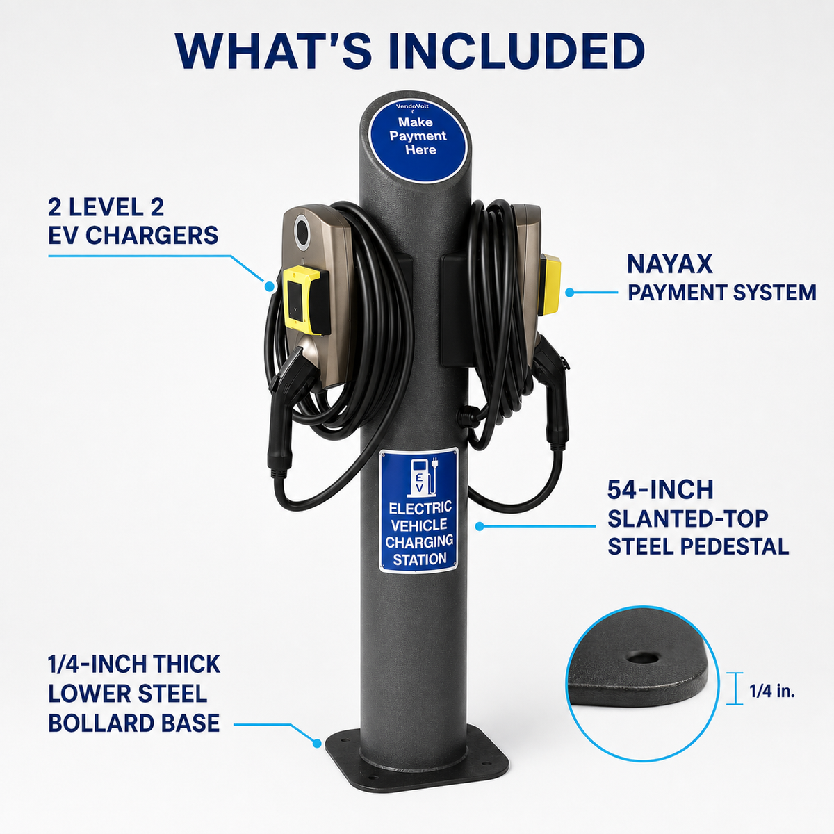 Model 2002N EV Charging Station