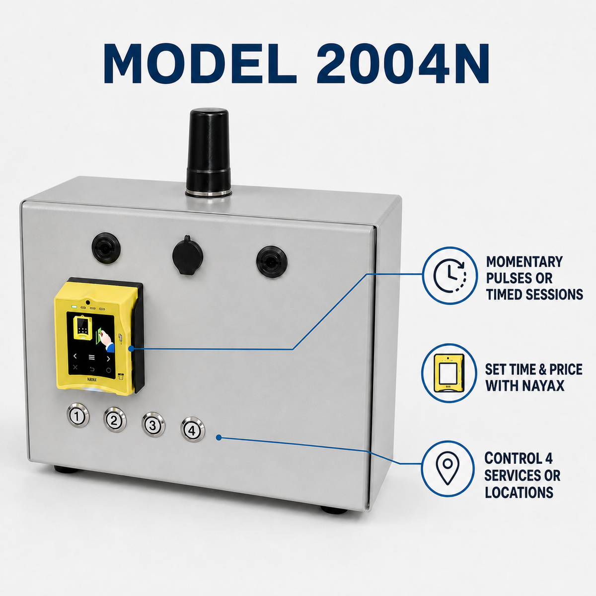 Model 2004N