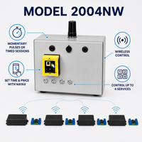 Model 2004NW