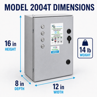 Model 2004T