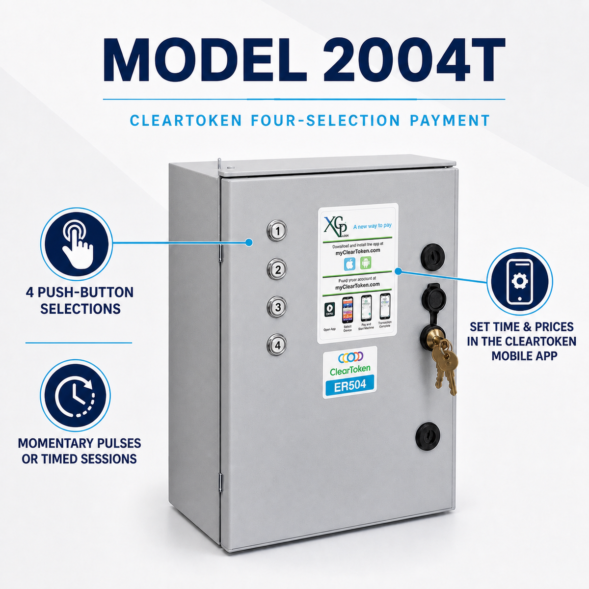 Model 2004T