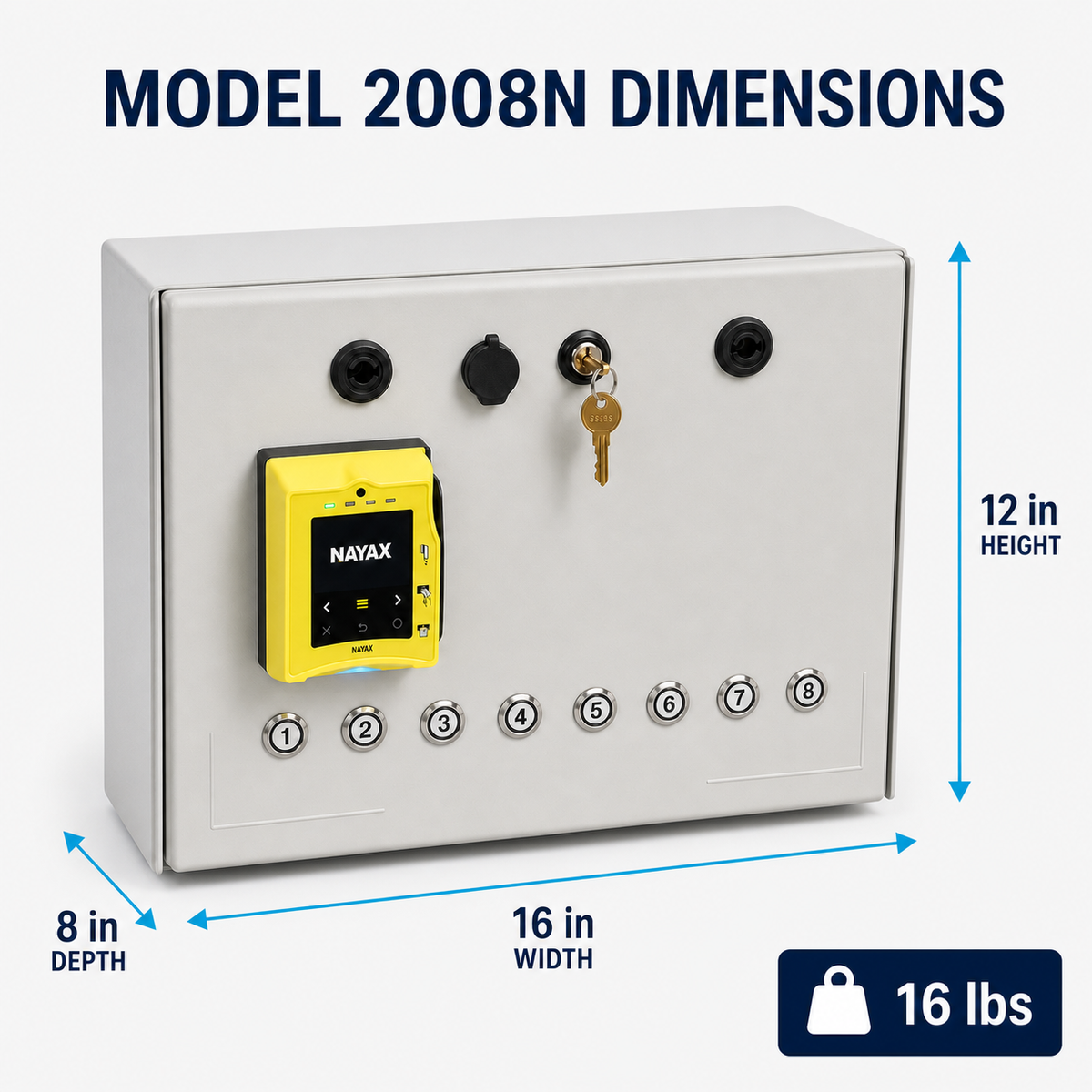 Model 2008N