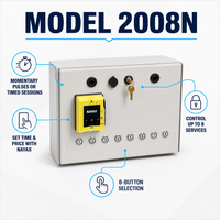 Model 2008N