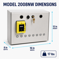 Model 2008NW