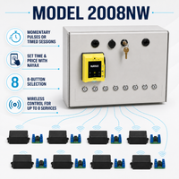Model 2008NW