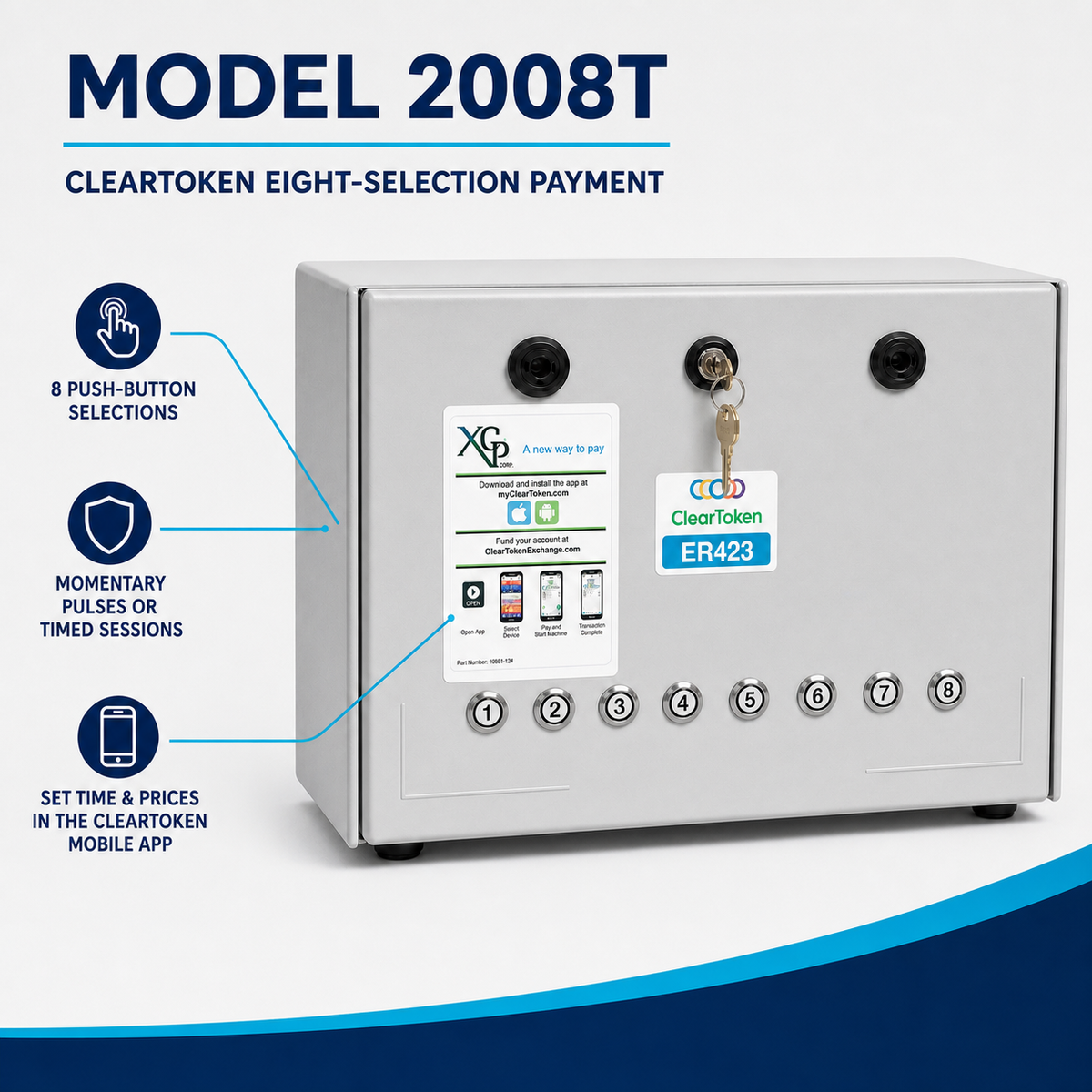 Model 2008T