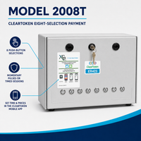 Model 2008T