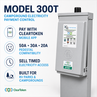 Model 300T