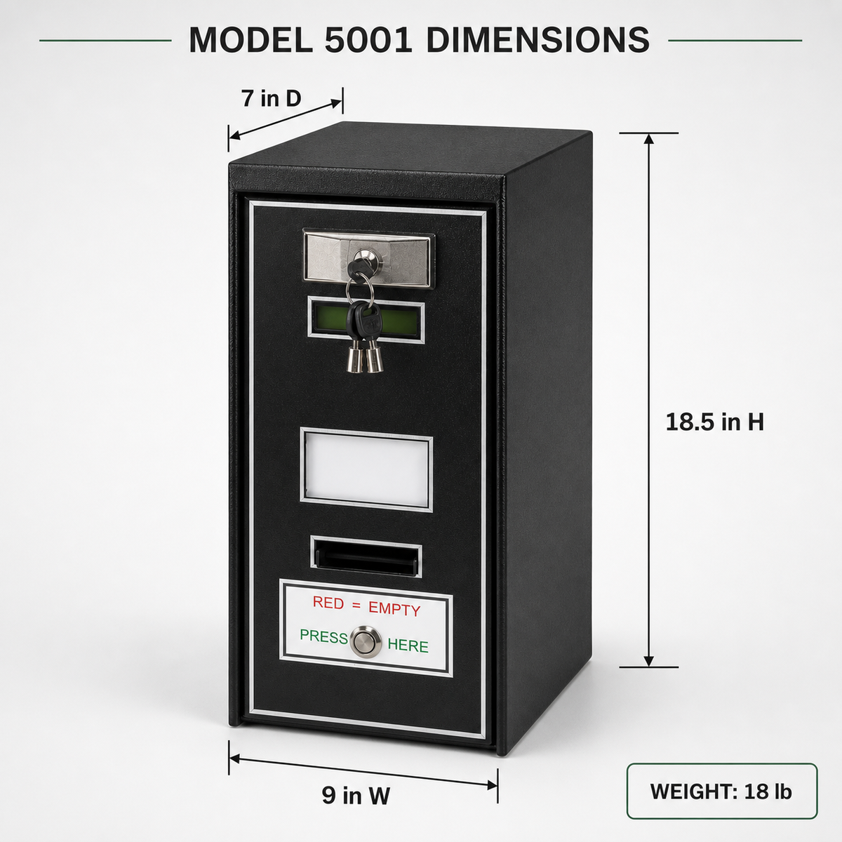 Model 5001