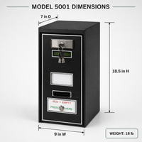 Model 5001