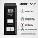 Model 5001