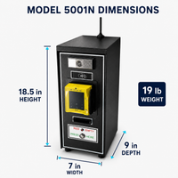Model 5001N