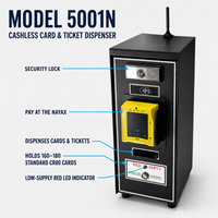 Model 5001N