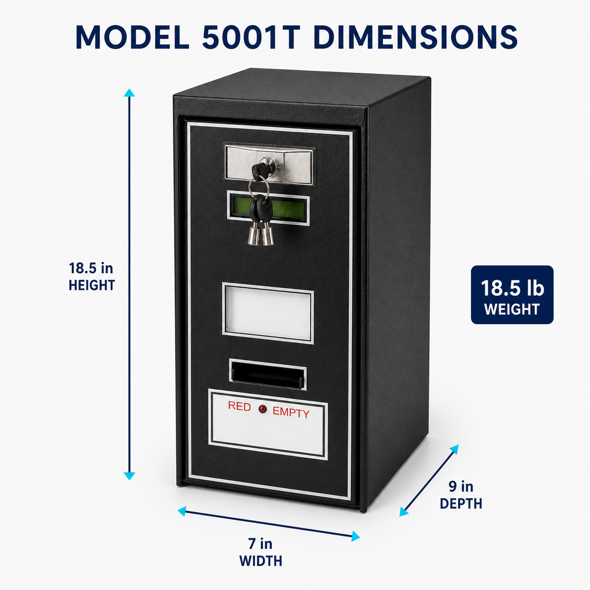Model 5001T