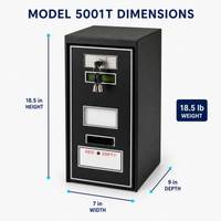 Model 5001T