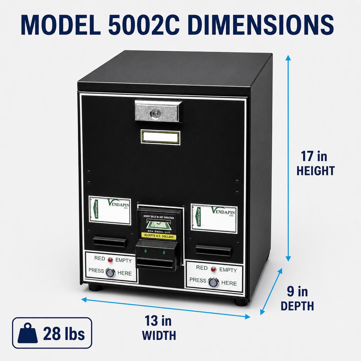 Model 5002C