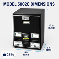 Model 5002C