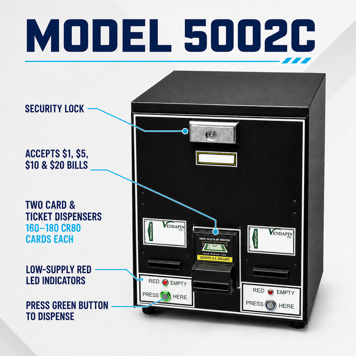 Model 5002C