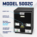Model 5002C