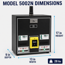 Model 5002N