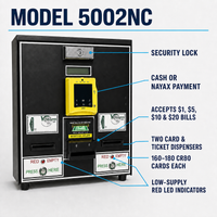 Model 5002NC