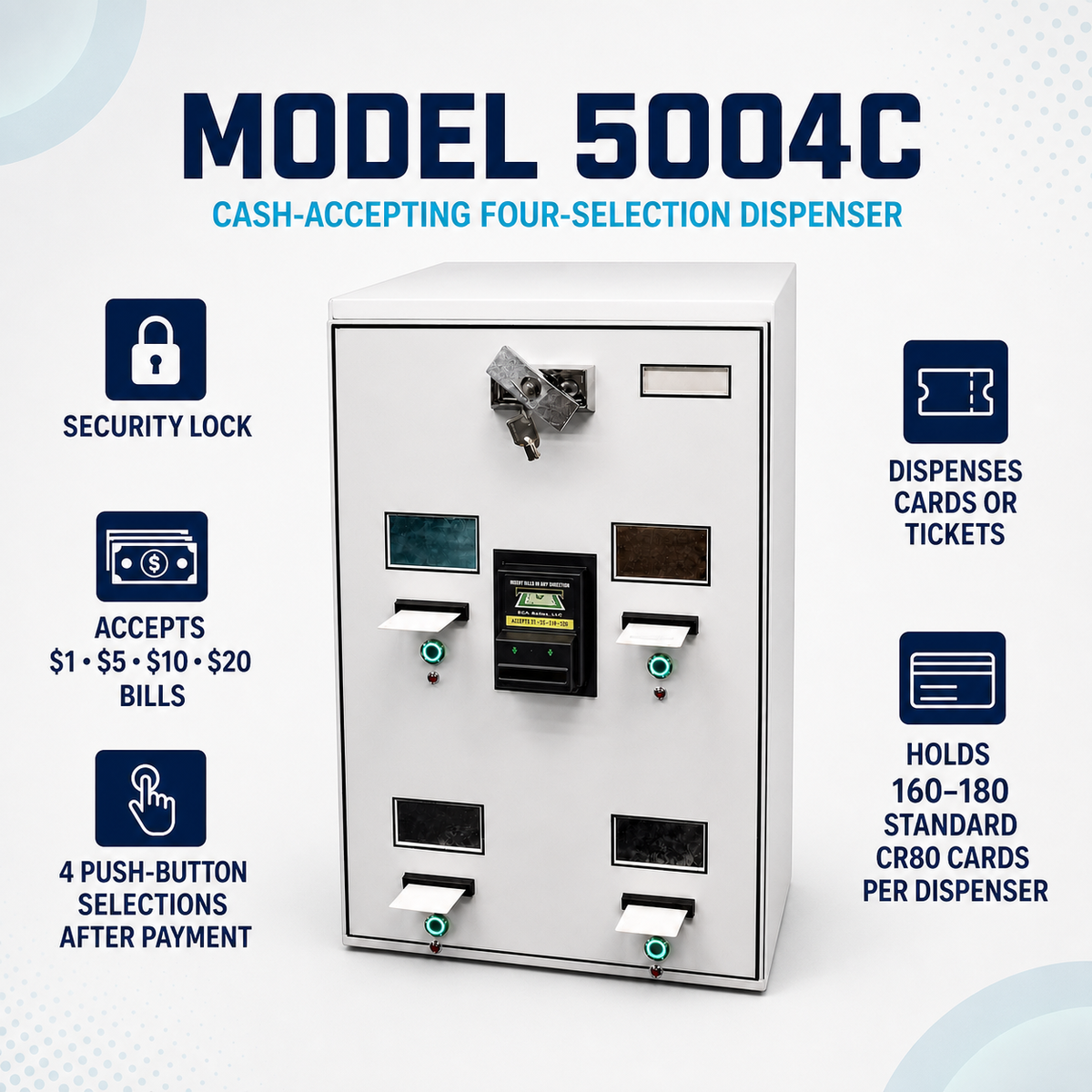 Model 5004C