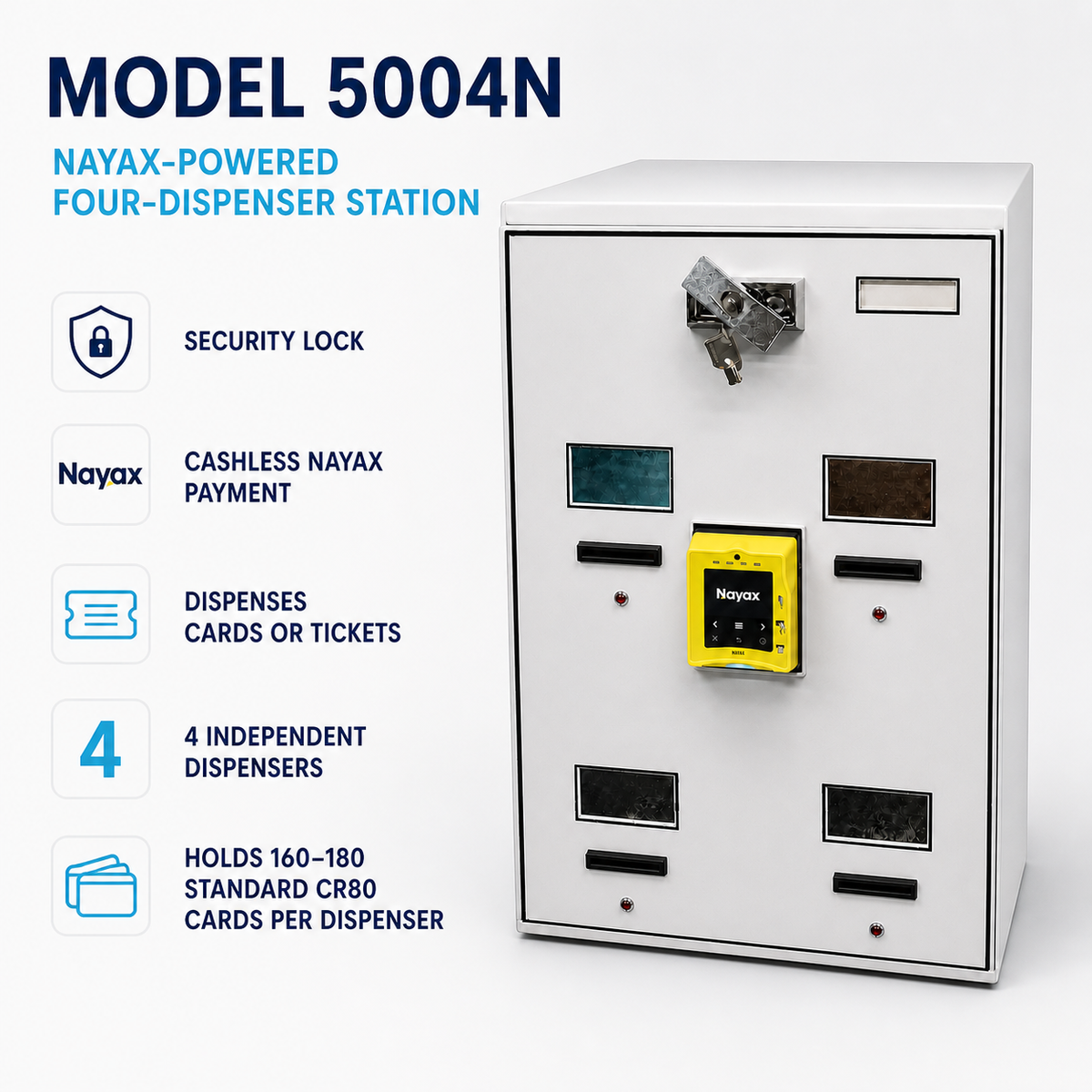 Model 5004N