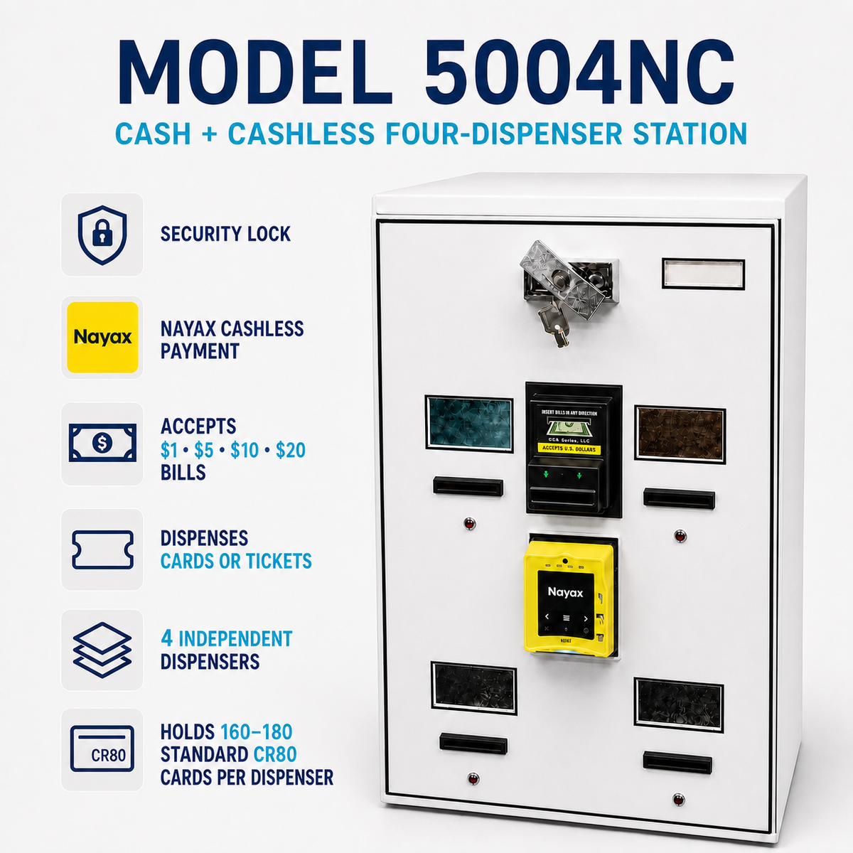 Model 5004NC